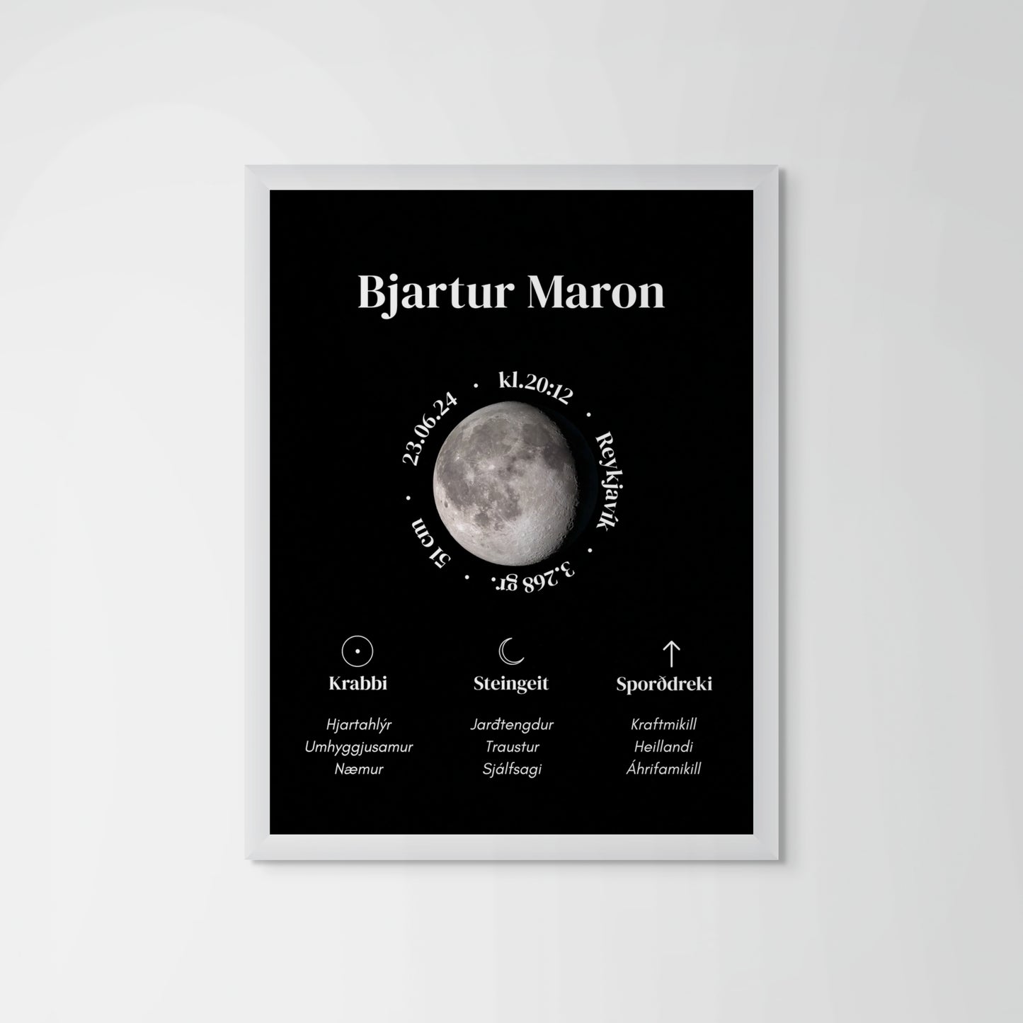 Persónulegt nafna- og fæðingarkort