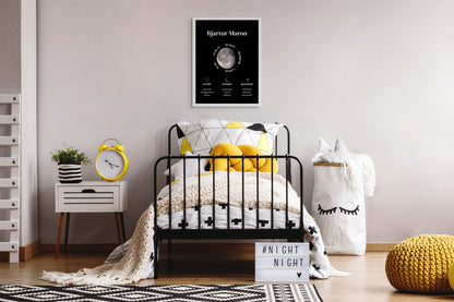 Persónulegt nafna- og fæðingarkort