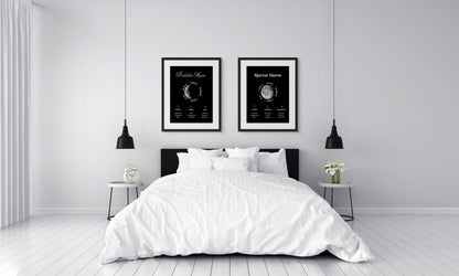 Persónulegt nafna- og fæðingarkort