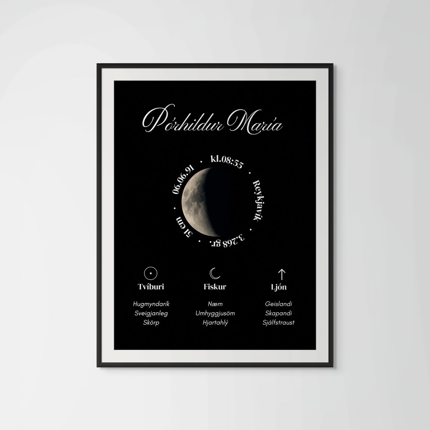 Persónulegt nafna- og fæðingarkort